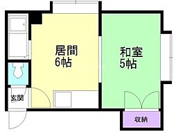 クリーンライフ南円山 2階/206