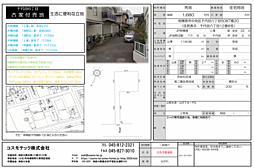 生活環境が充実 相模原市中央区千代田6丁目 売地