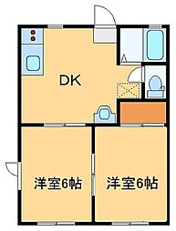 ジュネスいのA 2DKの間取図画像