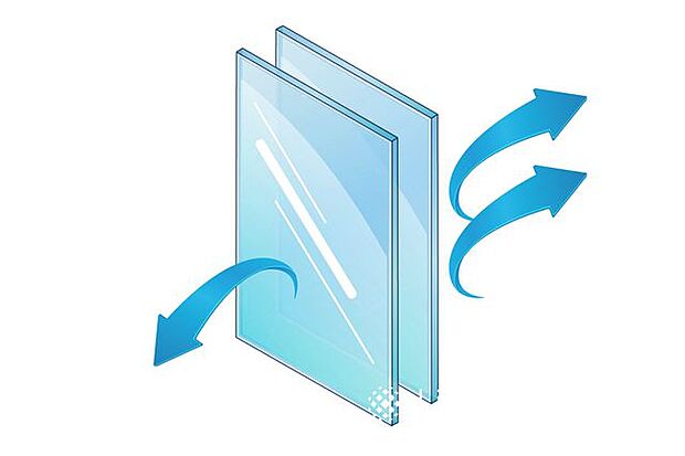 2枚のガラスの間に空気を設け、断熱性を向上する複層ガラスを採用。結露の発生を抑制し、冷暖房効果も高めます。