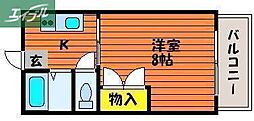 JR宇野線 備前西市駅 徒歩31分