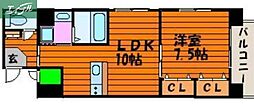 JR宇野線 大元駅 徒歩15分