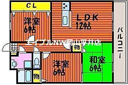 岡山電気軌道東山本線 東山・おかでんミュージアム駅駅 徒歩12分