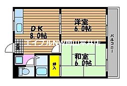 岡山電気軌道清輝橋線 清輝橋駅 5.1km