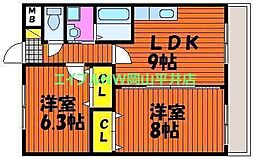 岡山電気軌道東山本線 小橋駅 徒歩2分