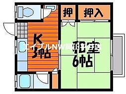 JR宇野線 備前西市駅 3.7km