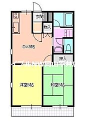 岡山電気軌道東山本線 東山・おかでんミュージアム駅駅 3.5km