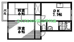 岡山電気軌道東山本線 東山・おかでんミュージアム駅駅 5.8km 1階/-