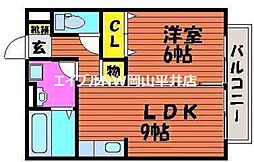 岡山電気軌道東山本線 東山・おかでんミュージアム駅駅 5.9km