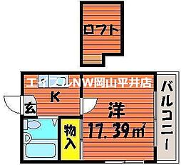 岡山電気軌道東山本線 小橋駅 徒歩3分