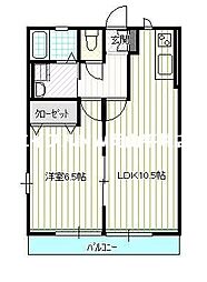 岡山電気軌道東山本線 東山・おかでんミュージアム駅駅 徒歩26分