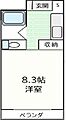 アメニティーS6階3.5万円