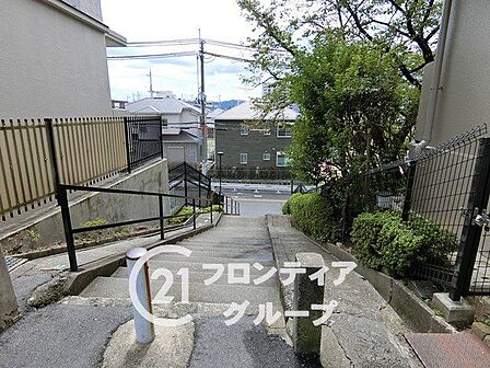 念願のマイホーム購入をお手伝いいたします