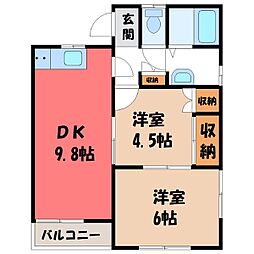 東武日光線 新大平下駅 徒歩21分