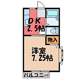 JR水戸線 結城駅 徒歩6分