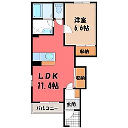 JR両毛線 栃木駅 徒歩36分