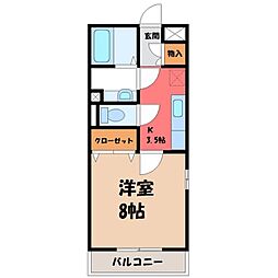 JR東北本線 小山駅 徒歩28分