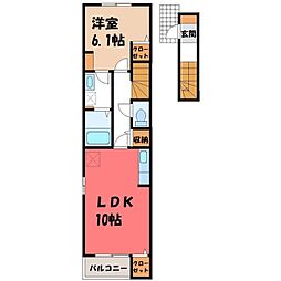 JR東北本線 小山駅 徒歩28分
