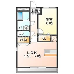グランドガーデンツインステージTheSouth 1LDKの間取図画像