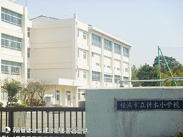折本小学校1200ｍ