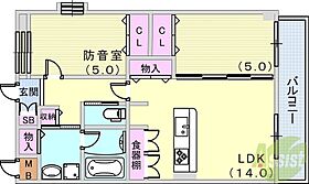 間取り：228048718521