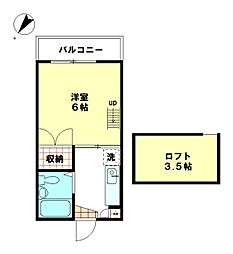 エイトハイツ 2階/201