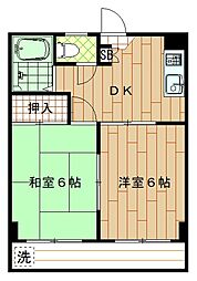第一福寿ビル 2DKの間取図画像