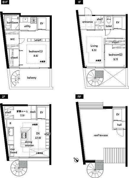 間取り：313004527468