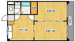リマーカーブル己斐 1階2DKの間取り