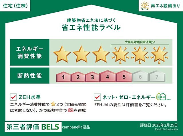 省エネ性能ラベル