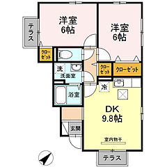 物件の間取り
