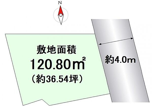 区画