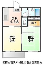 フレグランス市田 2DKの間取図画像