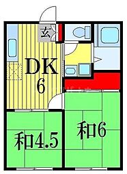 東武野田線 新船橋駅 徒歩7分の賃貸アパート 1階2DKの間取り