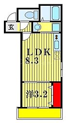 京成本線 谷津駅 徒歩4分の賃貸アパート 1階1LDKの間取り