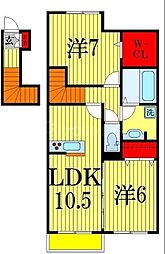 東葉高速鉄道 飯山満駅 徒歩17分の賃貸アパート 2階2LDKの間取り