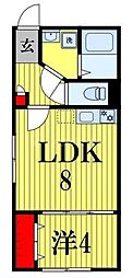 京成本線 船橋競馬場駅 徒歩2分の賃貸アパート 1階1LDKの間取り