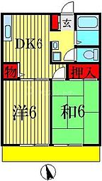東武野田線 塚田駅 徒歩9分 1階/-