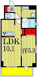 JR総武線 船橋駅 徒歩6分