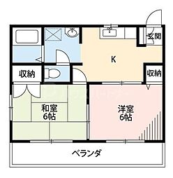 京成本線 鬼越駅 徒歩18分