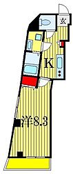JR総武線 下総中山駅 徒歩3分