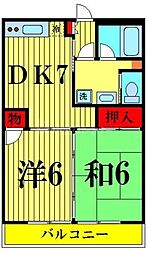 リキマンション 3階