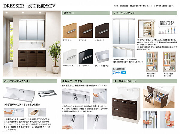 建物プラン例　建物価格　2460万円、建物面積81.66m2　水栓まわりに水がたまりにくい構造と、つなぎ目のないカウンターでお手入れスムーズ。収納力豊富なミラーキャビネットで身支度も快適です。