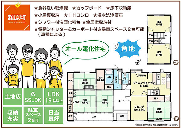 間取り：327001689413