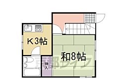 京阪本線 出町柳駅 徒歩25分