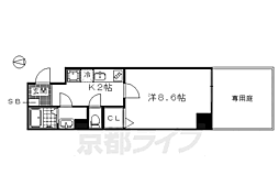 Ｒｅｓｏｎａｎｃｅ西陣 1階
