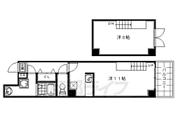 ダイキプレイス千本 7階/-