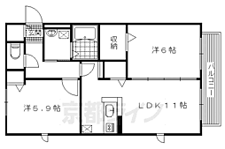 京阪本線 出町柳駅 徒歩9分