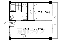 京都市営烏丸線 北山駅 徒歩6分