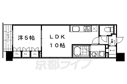 ザ・京都レジデンス四条河原町 7階/-